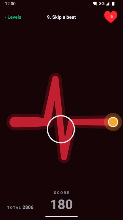 A steadi pulse level: a crimson track glowing against a dark field, with the finger ring partway along the trace